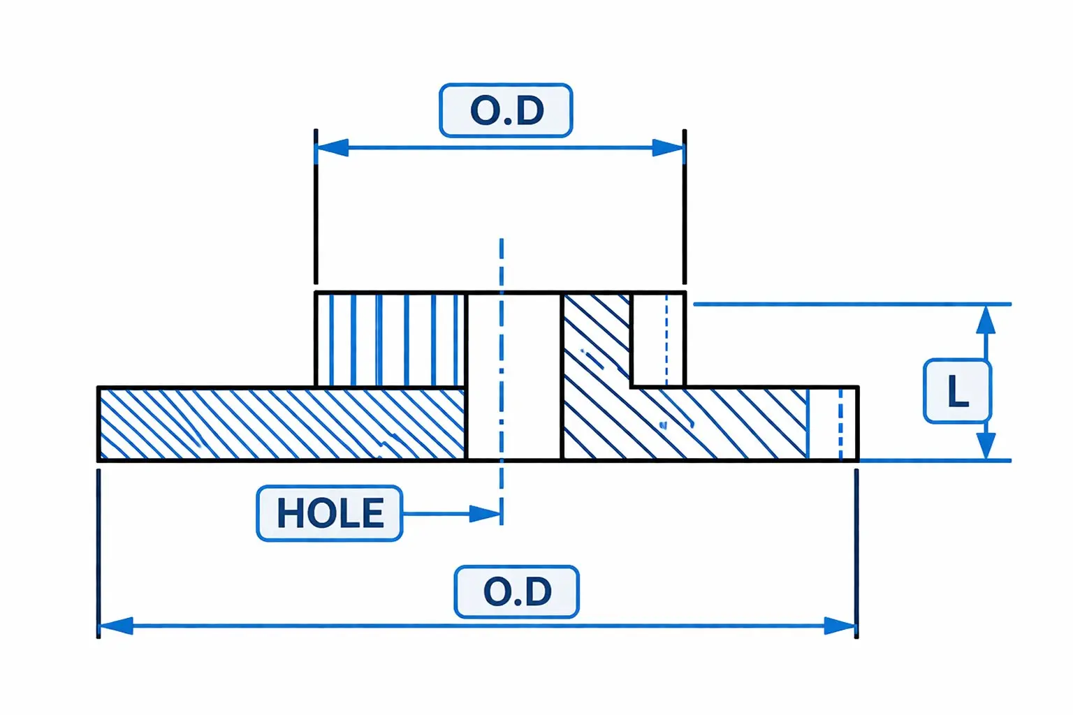 plastic Helical Gear dimention 1